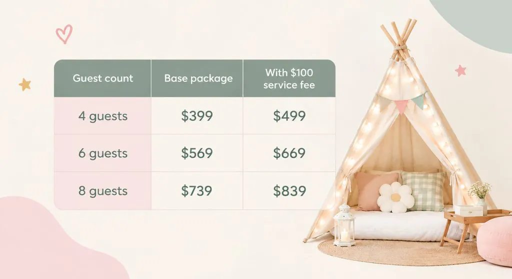 up parties Teepee Sleepover Party Costs